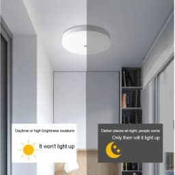 Sensor Ceiling Lamp 12W 18W Automatic Sensor Switch Modern Ceiling Lighting For Corridor Garage Stair Balcony AC 220V 240V ﻿