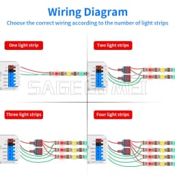 GL-C-017WL-D GLEDOPTO ESP32 WLED Digital LED Controller Microphone function Type-C level WS2811 SK6812 TM1814 WS2815 Strip Light