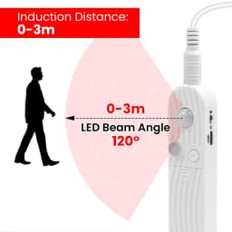 5V Motion Sensor LED COB Light Strip Human Induction USB/Battery Powered Flexible Lamp Under Cabinet Stairs Wardrobe Nightlights