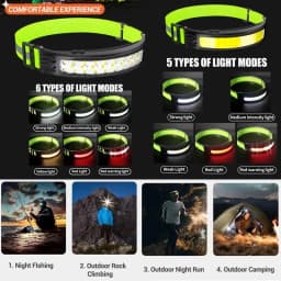Cob Wave Induction Headlamp 6 Mode Head Light with Built-in Battery USB C Rechargeable Camping Night Running Flashlight