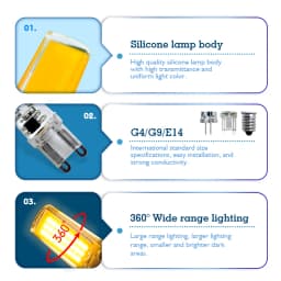 LED G4 G9 E14 3W 6W Light Bulb AC/DC 12V 220V Led Lamp Lampada COB Spotlight Chandelier Replace Halogen Lamps Cold/Warm White