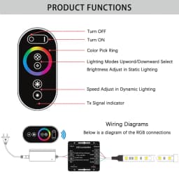 LED Strip Light Controller Touch Remote Control 30A 6 Key Dimmer CCT RGB SMD COB Strip Home Commercial SMD 3528 5050 12V 24V 2.4