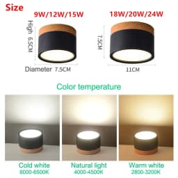 Nordic LED Surface Mounted Downlight 9W 12W 15W 18W 20W 24W Dimmable Ceiling Lamp 110V-240V Living Room Foyer Bedroom Spot Light