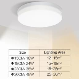 IRALAN Household LED Modern Style Ultra Thin Ceiling Light Bedroom Livingroom Study Light AC 90-260V Dining Room Lighting