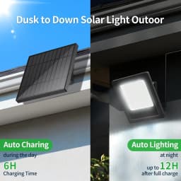 Intelamp 4400mAh 2 Pack Outdoor Solar Light Solar Lamp Waterproof Street Light Security Flood Lights For Garden Yard Patio Porch
