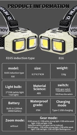 Powerful COB LED Headlamp USB Rechargeable Head Flashlight Head Torch 18650 Battery Waterproof Headlight Camping Fishing Lantern