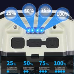 Powerful COB LED Headlamp USB Rechargeable Head Flashlight Head Torch 18650 Battery Waterproof Headlight Camping Fishing Lantern
