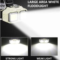 Powerful COB LED Headlamp USB Rechargeable Head Flashlight Head Torch 18650 Battery Waterproof Headlight Camping Fishing Lantern