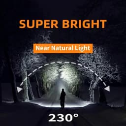 1500LM High Power LED Headlamp COB Head Flashlight With 7500Mah Built-in Battery USB Rechargeable Fishing Camping Lantern Torch