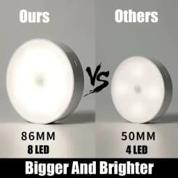 LED Night Lamp With Motion Sensor Rechargeable USB Night Light 2 Colors For Room Kitchen Cabinet Bedside Table Lamp