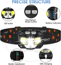 Headlamp Flashlight, 1200 Lumen Ultra-Light Bright LED Rechargeable Headlight with White Red Light,2Pack Waterproof Motion