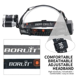 BORUiT RJ-3000 390nm UV LED Headlamp Type-C Rechargeable Super Bright Headlight Waterproof Head Torch Camping Fishing Lantern