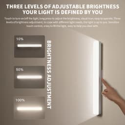 New MIJIA Magnetic Reading Lamp 36cm Extended Lamp Head Ra90 2000mah Uniform Light Adjustable Lamp Head Three Gears 150lm