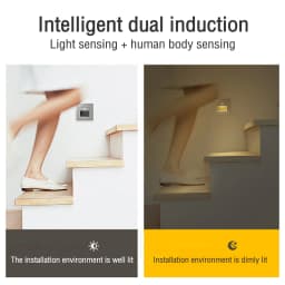 PIR Motion Detector Sensor Led Stair Light Infrared Human Body Induction Lamp Recessed Steps Ladder Staircase Bedroom Decoration