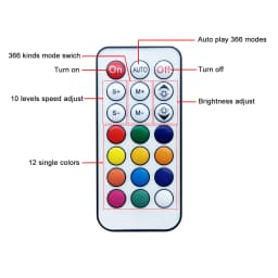 DC5-24V 21Key USB/DC Led Controller Mini Pixel Dimmer 3Pin 4Pin For WS2812/WS2811/SK6812 Strip Light RF Remote Wireles Control