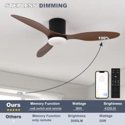 Modern Black White Low Floor DC Motor Ceiling Fans With Remote Control Simple Ceiling Fan Light Home Fan