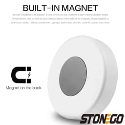 Motion Sensor Light Magnetic Design, LED Night Light Built-in Battery 700mAh Rechargeable 60lumens 0.6W Removable Wall Lamp