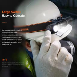 SUPERFIRE HS60 LED Magnetic Headlamp USB C Rechargeable Headlight 900LM Super Bright 18650 Head Flashlight Work Camp Light