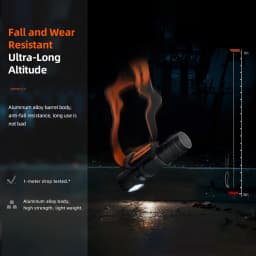 SUPERFIRE HS60 LED Magnetic Headlamp USB C Rechargeable Headlight 900LM Super Bright 18650 Head Flashlight Work Camp Light