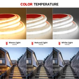 IP68 Waterproof COB LED Strip 12V 24V Flexible Ribbon Tape 320LEDs High Density Linear Light for Home Decoration 0.5-10M