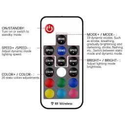 17 Key RF Wireless Remote LED Controller, DC 5V/12V/24V for 5050 3528 5630 LED Strip Lights, Mini 4-Pin RF LED RGB Controller