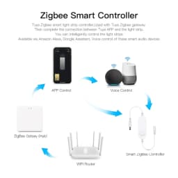 Zigbee 3.0 DC24V COB LED Strip 2M-10M One Roll Flexible Dimming Single Color Linear Light Smart App for Tuya Smartthings 2MQTT
