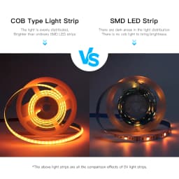 Zigbee 3.0 Tuya Smart 5V USB RGB COB LED Strip Light 576LEDs/M Dimmable Voice Control Work with Alexa Echo Google Home Assistant