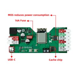 DOMRAEM ESP8266 WLED USB-C Addressable LED Controller Supports WS2811/12/12B/13/14/05 Digital Strips ETC. 1600 RGB IC | 16A Fuse