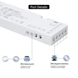 AC 220V LED Cabinet Light Transformer DC12V/24V 24W 36W 60W 100W 150W 200W Driver for Closet/Shelf Led Light Strip to Used