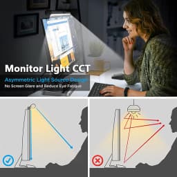 Screen LED Bar Desk Lamp PC Computer Laptop Screen Lamp Hanging Light Bar Table Lamp Office Study Reading Light For LCD Monitor