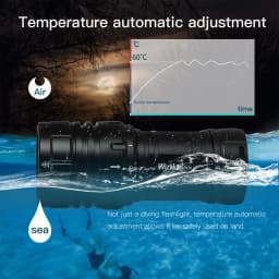 Wurkkos DL06 Diving Torch 15000LM High Power Rechargeable LED Flashlight 3*21700 6*XHP50.2 Power Bank IPX8 Underwater Work Light
