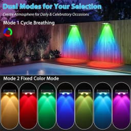 1-4Pcs Solar Powered LED Fence Lights Outdoor Waterproof Wall Lamp RGB or 3 Colors Auto ON/Off for Outside Patio Step Decor