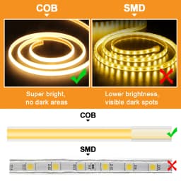 COB LED Strip Light 220V with EU AU Switch plug Adhesive Led Tape Waterproof 50cm Cuttable 288LEDs/m Home Living Room Lighting