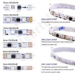 5V/12V SPI Color LED WS2811 WS2812 WS2815 WS2813 Addressable Programmable LED Light Strips For Colorful Light WHITE/BLACK PCB 5V