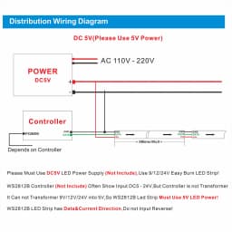 5V/12V SPI Color LED WS2811 WS2812 WS2815 WS2813 Addressable Programmable LED Light Strips For Colorful Light WHITE/BLACK PCB 5V