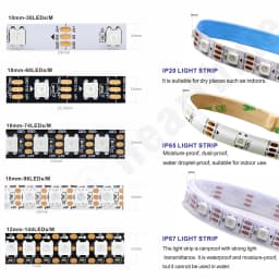 5V/12V SPI Color LED WS2811 WS2812 WS2815 WS2813 Addressable Programmable LED Light Strips For Colorful Light WHITE/BLACK PCB 5V