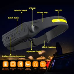 Rechargeable Sensor LED Headlamp + Outdoor Floodlight, 5 Modes Induction Emergency Headlamp for Fishing Camping Working Running