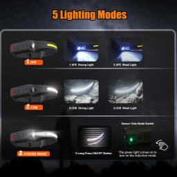 Rechargeable Sensor LED Headlamp + Outdoor Floodlight, 5 Modes Induction Emergency Headlamp for Fishing Camping Working Running