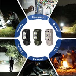 WUBEN E7 1800 Lumen Rechargeable Mini Flashlight with Magnet - Super Bright 6 Modes ArmyGreen EDC Flashlight, Typ-C Rechargeable