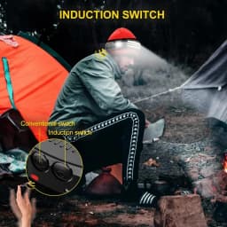LED COB Sensor Floodlight Rechargeable Working Light Headlamp Emergency Light Outdoor Waterproof Camping Fishing Flashlight