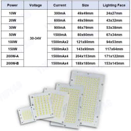LED Chip 10W 20W 30W 50W 100W 150W 200W SMD 2835 Chip PCB DC30-32V DIY Lamp Beads LED Flood Light Outdoor Lighting Spotlight