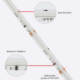 DC24V COB LED Strip Light WS2814 784Leds/m Addressable IC RGBW RGBNW RGBWW Flexible Dream Colors FOB COB Tape RA90