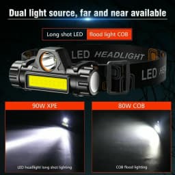 Rechargeable COB LED USB Headlamp Strong Magnetic Powerful Headlight Super Bright Waterproof Head Torch For Outdoor Fishing