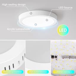 Ultra Thin Round LED Ceiling Light 110V-220V LED Panel Light Ceiling Lamp for Indoor Living Room Bedroom Kitchen Lighting