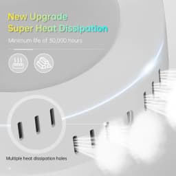 Ultra Thin Round LED Ceiling Light 110V-220V LED Panel Light Ceiling Lamp for Indoor Living Room Bedroom Kitchen Lighting