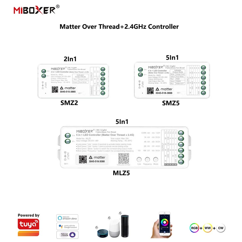 Miboxer MLZ5 DC12-48V 5in1 Controller Matter Over WiFi+2.4GHz Tuya APP WIFI Control Single/Double Color RGB RGBW RGBCCT Strip