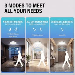 Wireless Wall Lamp Motion Sensor Ceiling Light USB Type-C Rechargeable Magnetic Lamp Remote LED Night Light For Kitchen Coatroom