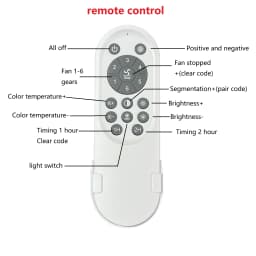 IRALAN Ceiling Fan Light Replacement Remote Kit  Fan Light Controller 6 Speed Fan Dimmable LED Fan Driver 2.4g Fan Lamp Receiver
