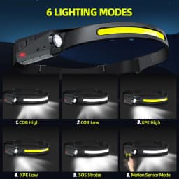 COB LED Headlamp Induction Head Lamp Built-in Battery USB Rechargeable Head Flashlight Outdoor Camping Fishing Working Headlight