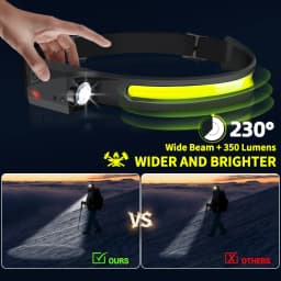 COB LED Headlamp Induction Head Lamp Built-in Battery USB Rechargeable Head Flashlight Outdoor Camping Fishing Working Headlight
